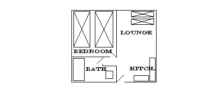 layout