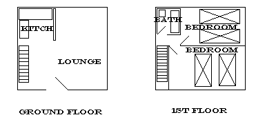 layout
